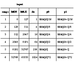 {short description of image}