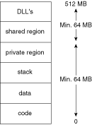 {short description of image}