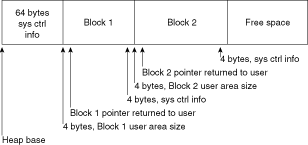 {short description of image}