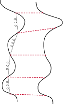 {short description of image}