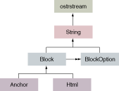 {short description of image}