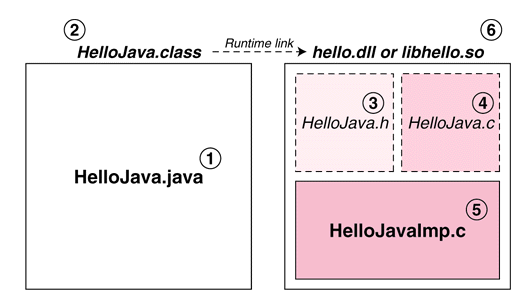 {short description of image}