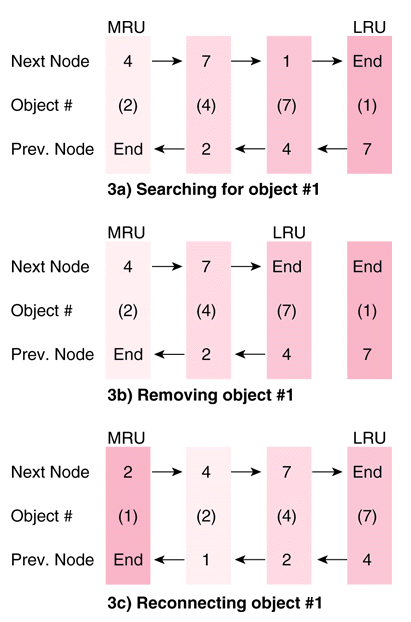 {short description of image}