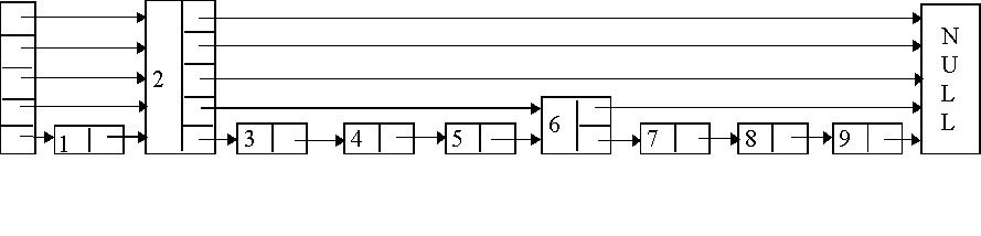 {short description of image}