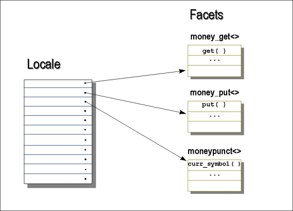{short description of image}