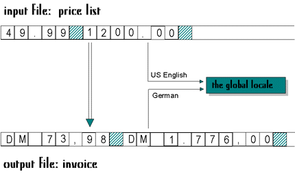 {short description of image}