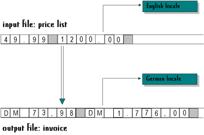 {short description of image}