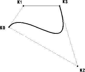 {short description of image}