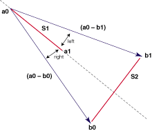 {short description of image}