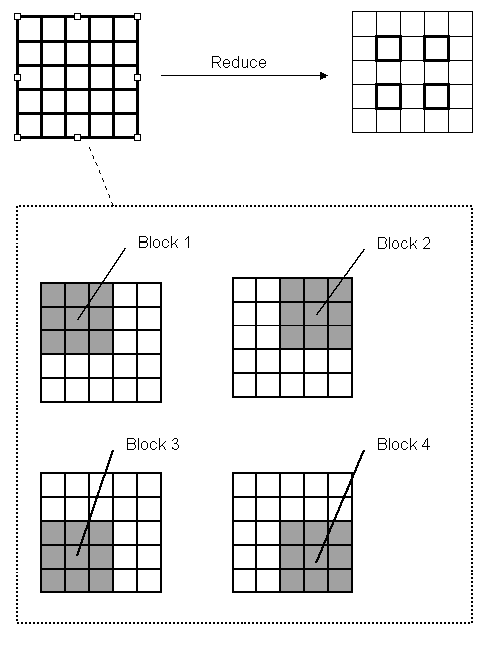 {short description of image}