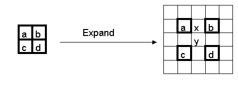 {short description of image}