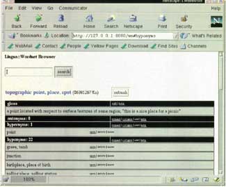 HTML interface to Lingua::Wordnet
